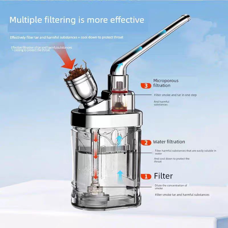diy water smoke filter jar