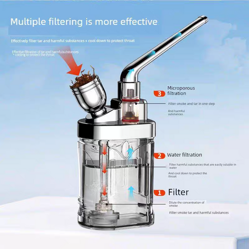 diy water smoke filter jar